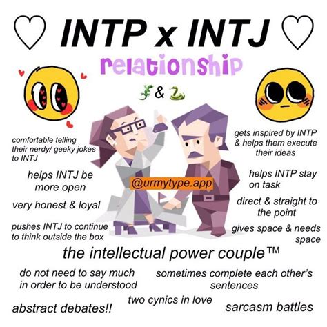 dating an intp male